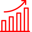 2-1995-Forte crescimento da empresa